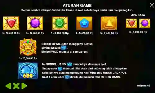 Aztec Gems Deluxe Slot Demo