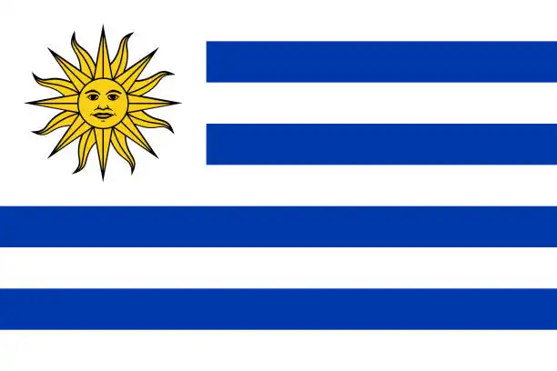 bendera uruguay piala dunia 2022